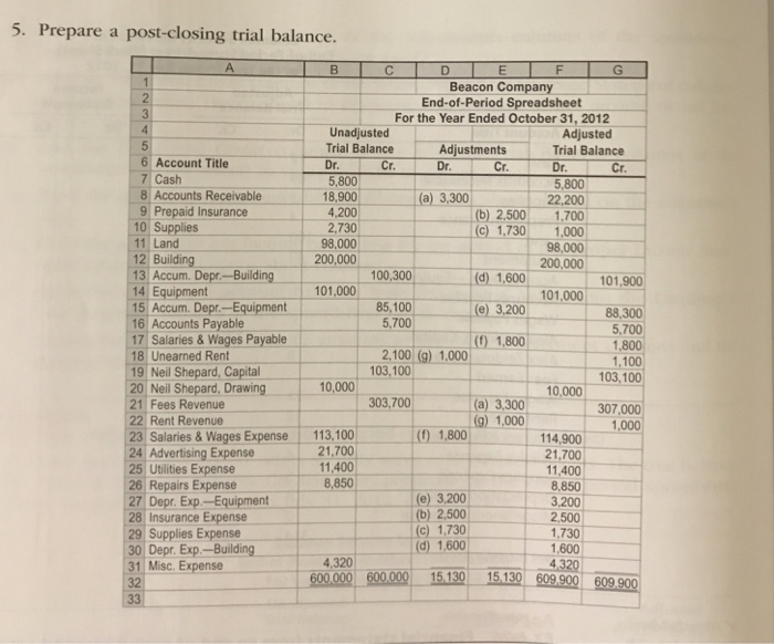 Solved 14 15 1 16 17 18 19 LAMP LIGHT COMPANY