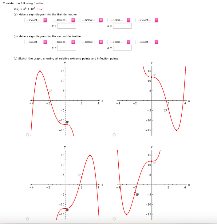 Solved Consider the following function. f(x) = x4 + 4x + 12 | Chegg.com