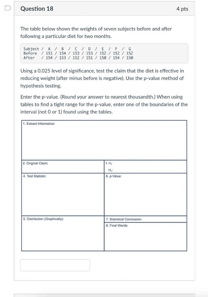 Solved The table below shows the weights of seven subjects | Chegg.com