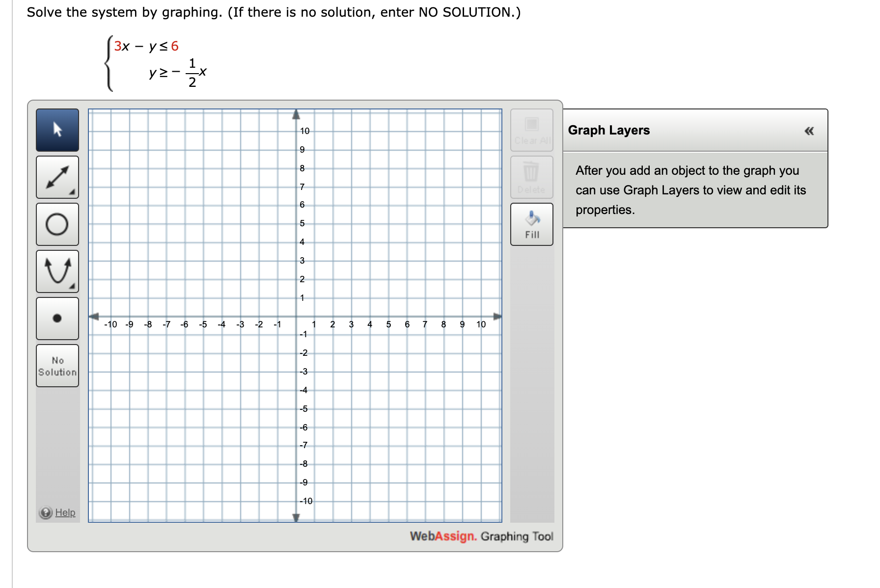 Solved Solve the system by graphing. (If there is no | Chegg.com