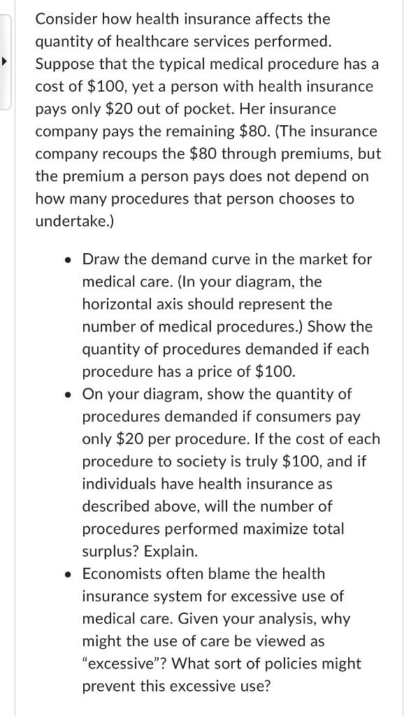 Solved Consider how health insurance affects the quantity of | Chegg.com