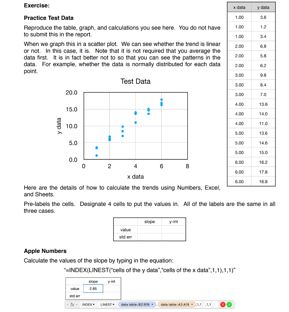 Exercise x data y data Practice Test Data 1.00 3.6
