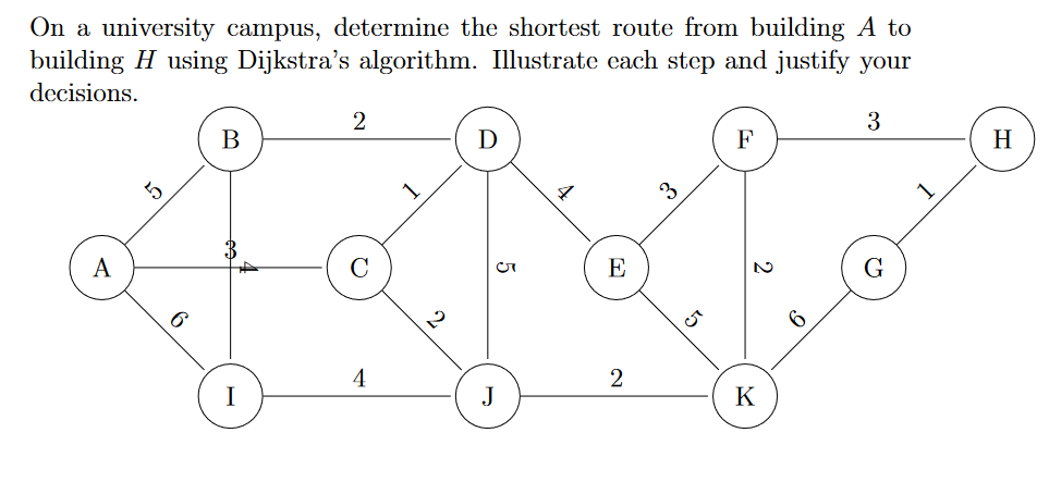 Solved On a university campus, determine the shortest route | Chegg.com