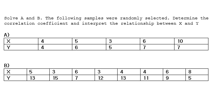 Solved Solve A And B. The Following Samples Were Randomly | Chegg.com