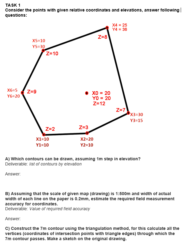 Solved TASK 1 Consider The Points With Given Relative | Chegg.com