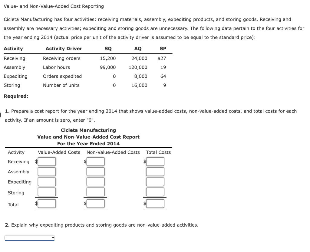 Solved value and non value added cost reporting cicleta chegg