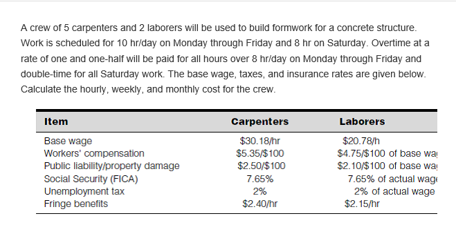 Solved A Crew Of 5 Carpenters And 2 Laborers Will Be Used To Chegg