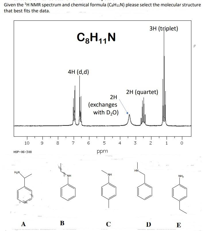 Solved Given the 'H NMR spectrum and chemical formula