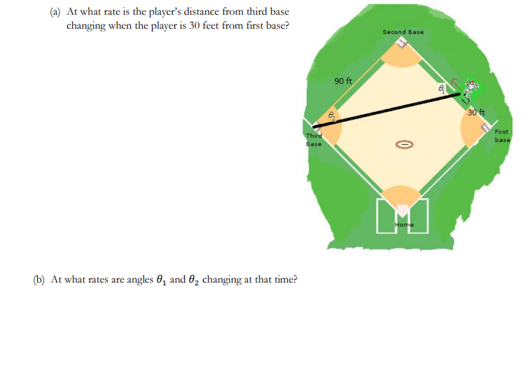 Solved A baseball diamond is a square 90 feet on a side. A