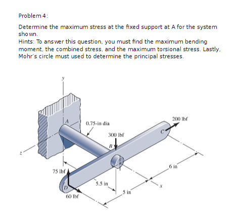 Solved Problem 4:Determine the maximum stress at the fixed | Chegg.com