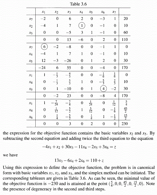 Consider The Example Problem Solved 5. Consider the problem of Example 3.5.3. The minimum | Chegg.com