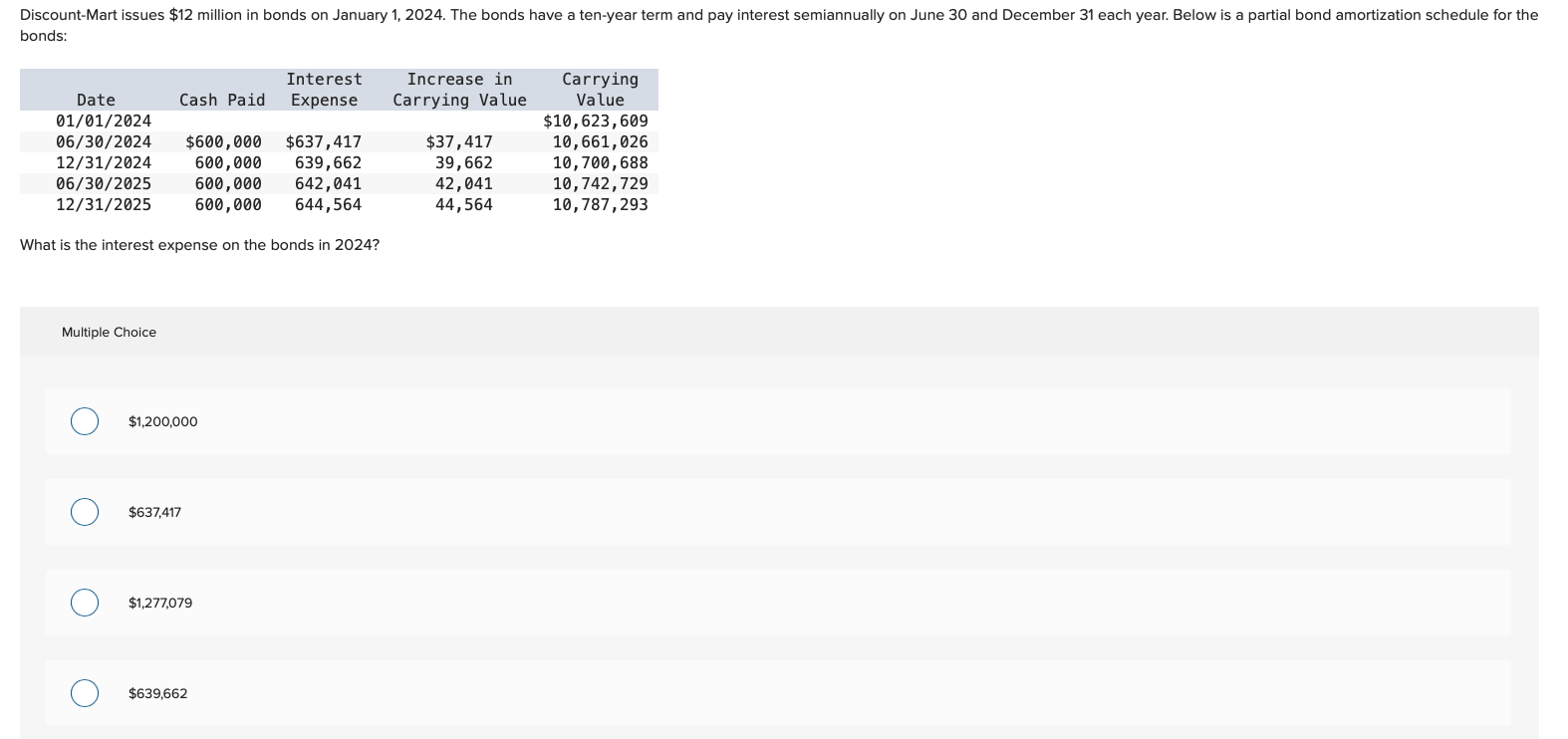 Solved What Is The Interest Expense On The Bonds In 2024 Chegg Com   Phpvsq7K0