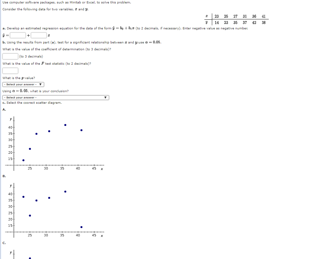 Solved Use computer software packages, such as Minitab or | Chegg.com