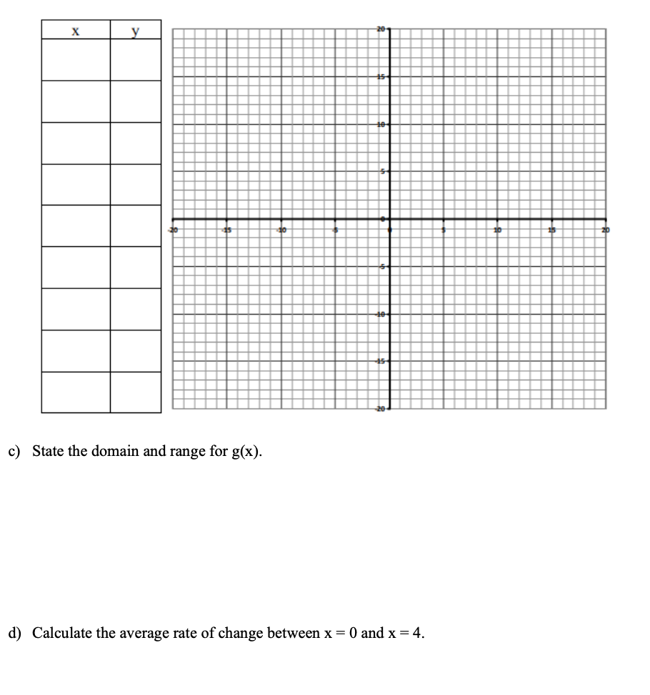 solved-1-for-the-function-g-x-2log3-21-x-2-1-a-state-chegg