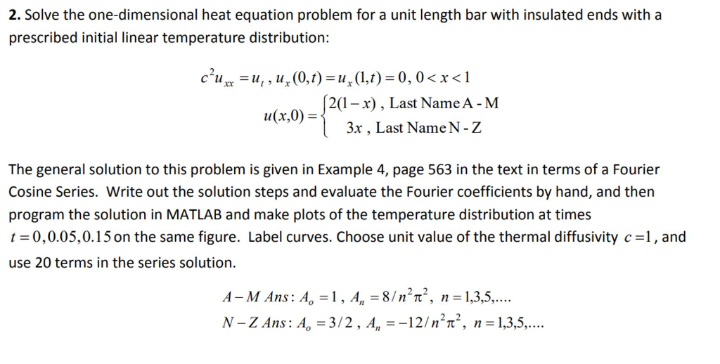 Solved 2. Solve The One-dimensional Heat Equation Problem | Chegg.com