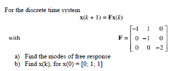 Solved DO NOT COPY THE ANSWER FROM OTHER CHEGG SOLUTIONS, | Chegg.com