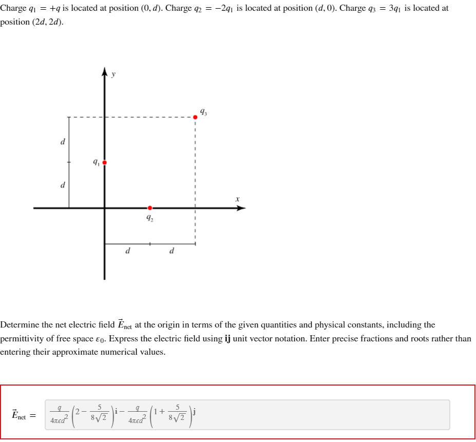 Solved Charge q1=+q is located at position (0,d). Charge | Chegg.com