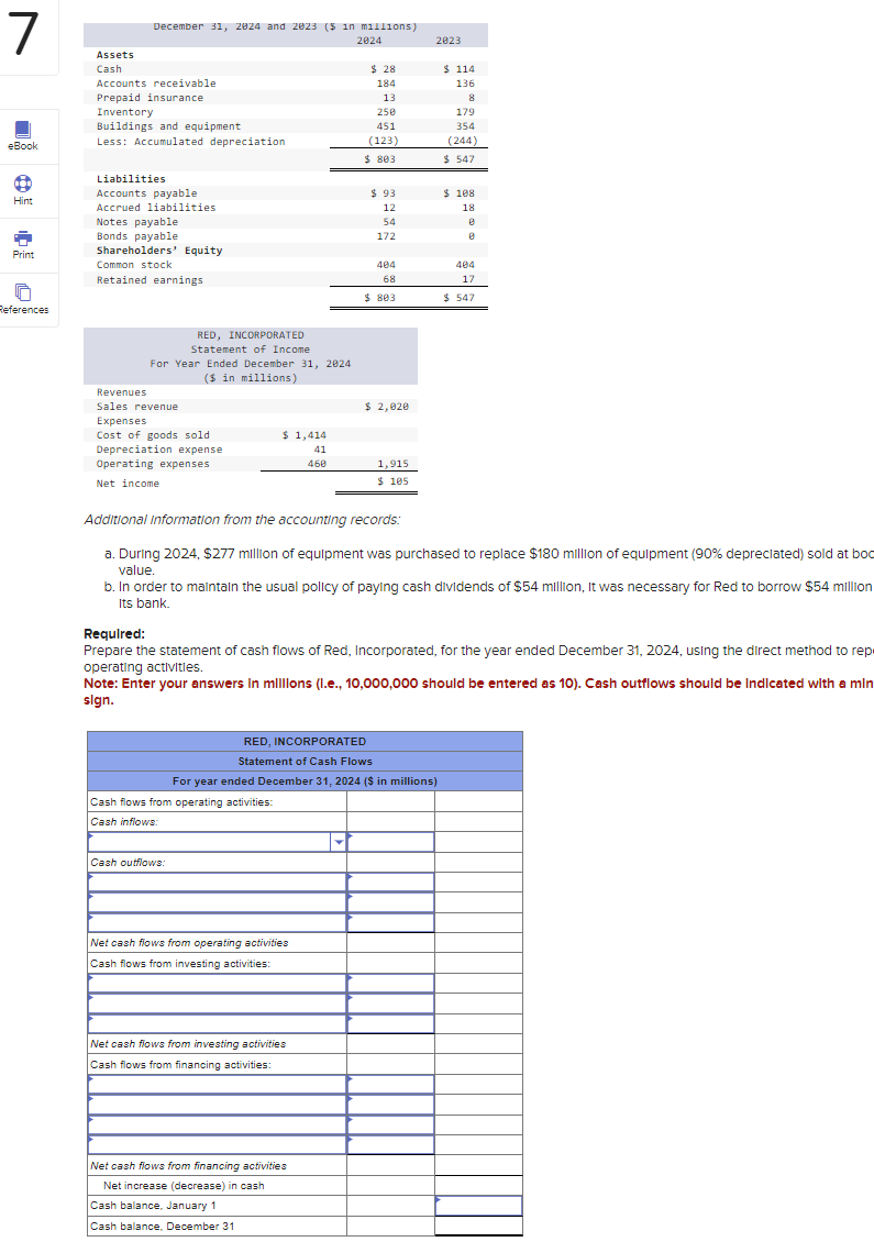 Solved Additional information from the accounting records: | Chegg.com