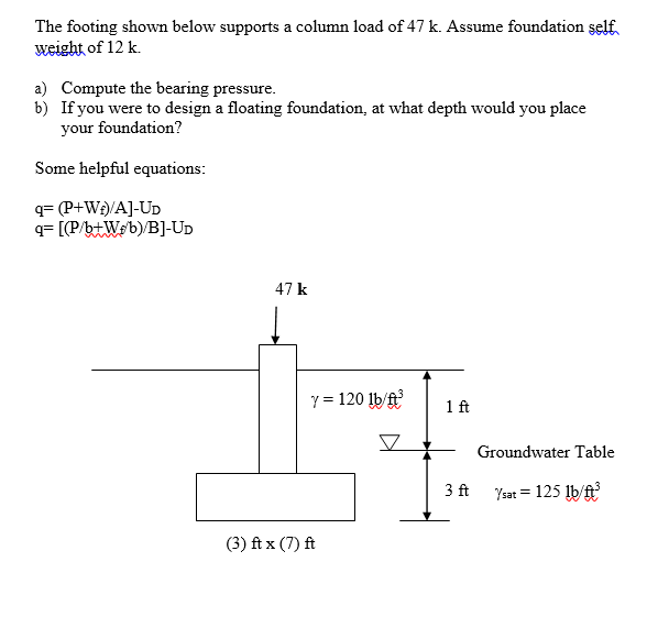 Solved The footing shown below supports a column load of 47 | Chegg.com