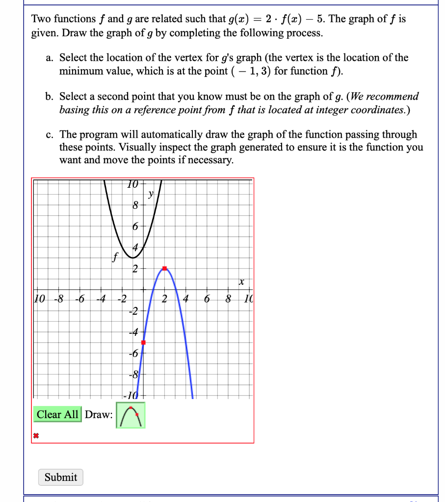 Two Functions F And G Are Related Such That G X 2 Chegg Com