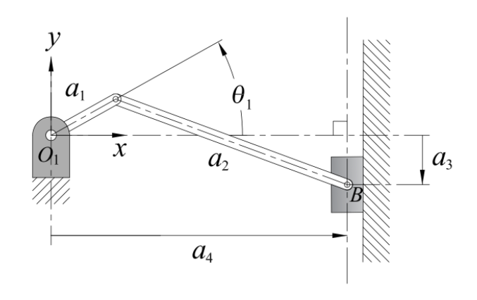 Solved Posture analysis of sliding linkage. Solve for theta | Chegg.com