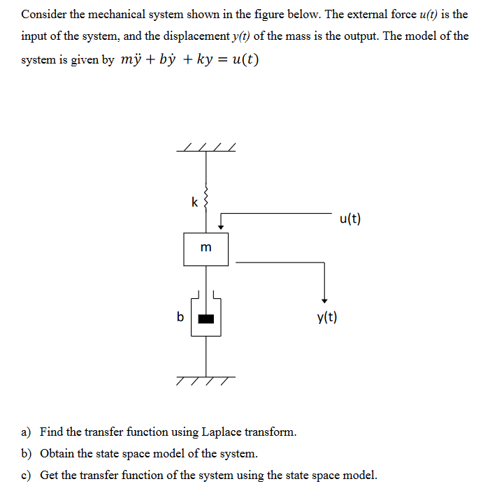 Solved Consider the mechanical system shown in the figure | Chegg.com