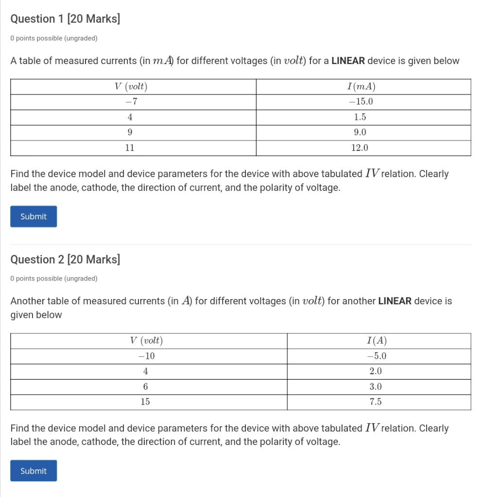 Solved Question 1 (20 Marks] O points possible (ungraded) A | Chegg.com
