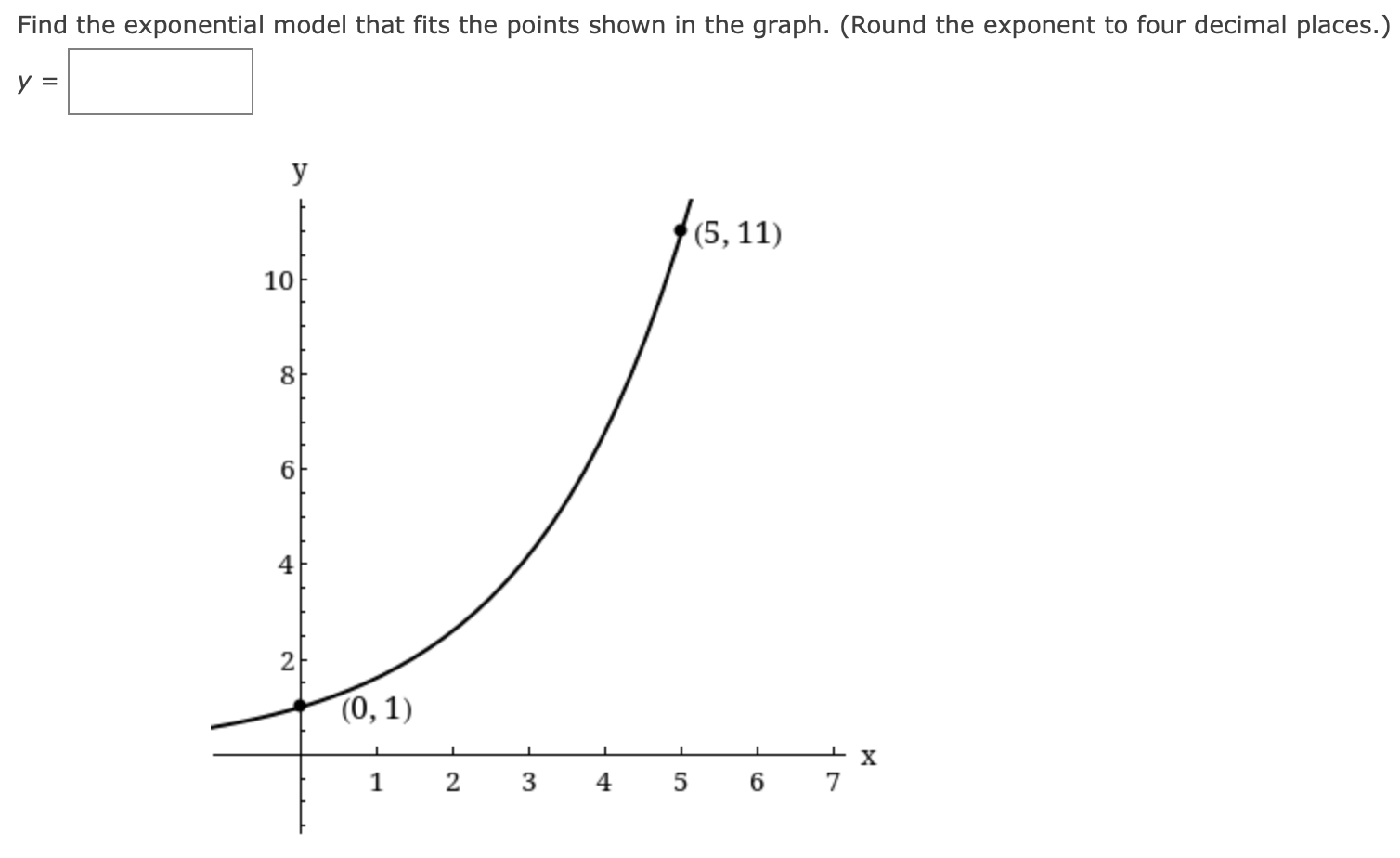 Solved Find the exponential model that fits the points shown | Chegg.com