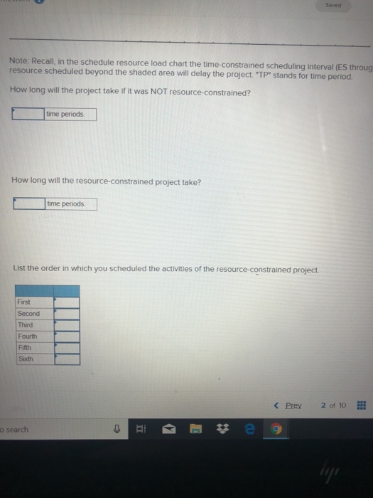 Solved ou have prepared the following schedule for a project | Chegg.com