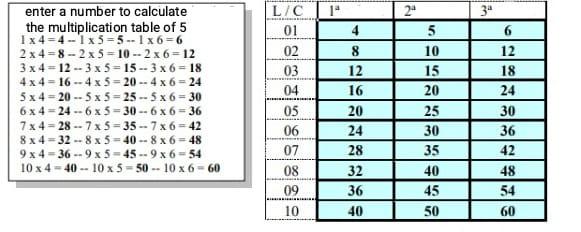 Solved Make a program (C coding), using an array, that | Chegg.com