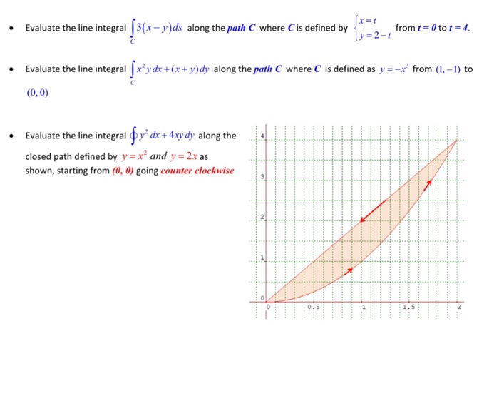 Solved Evaluate the line integral integral_C 3(x - y)ds | Chegg.com