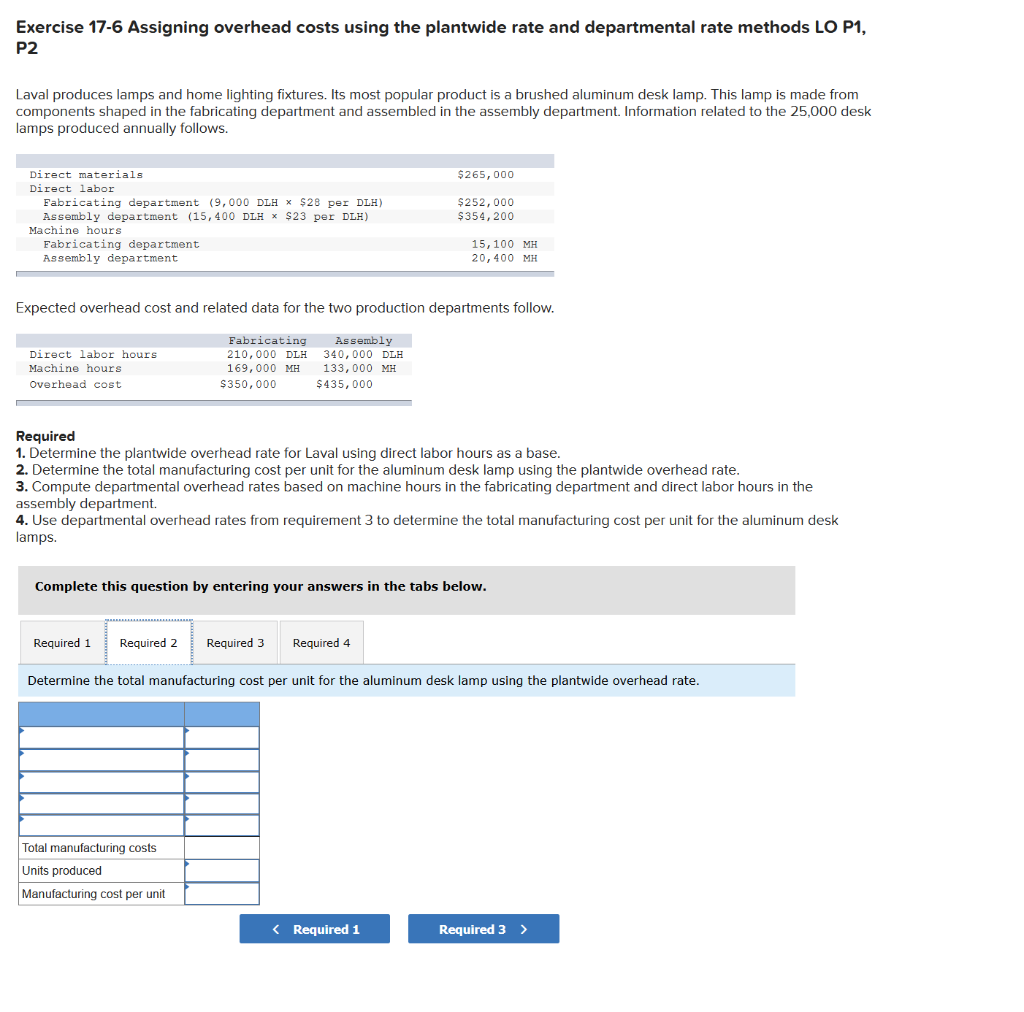 Solved Exercise 17-6 Assigning Overhead Costs Using The | Chegg.com