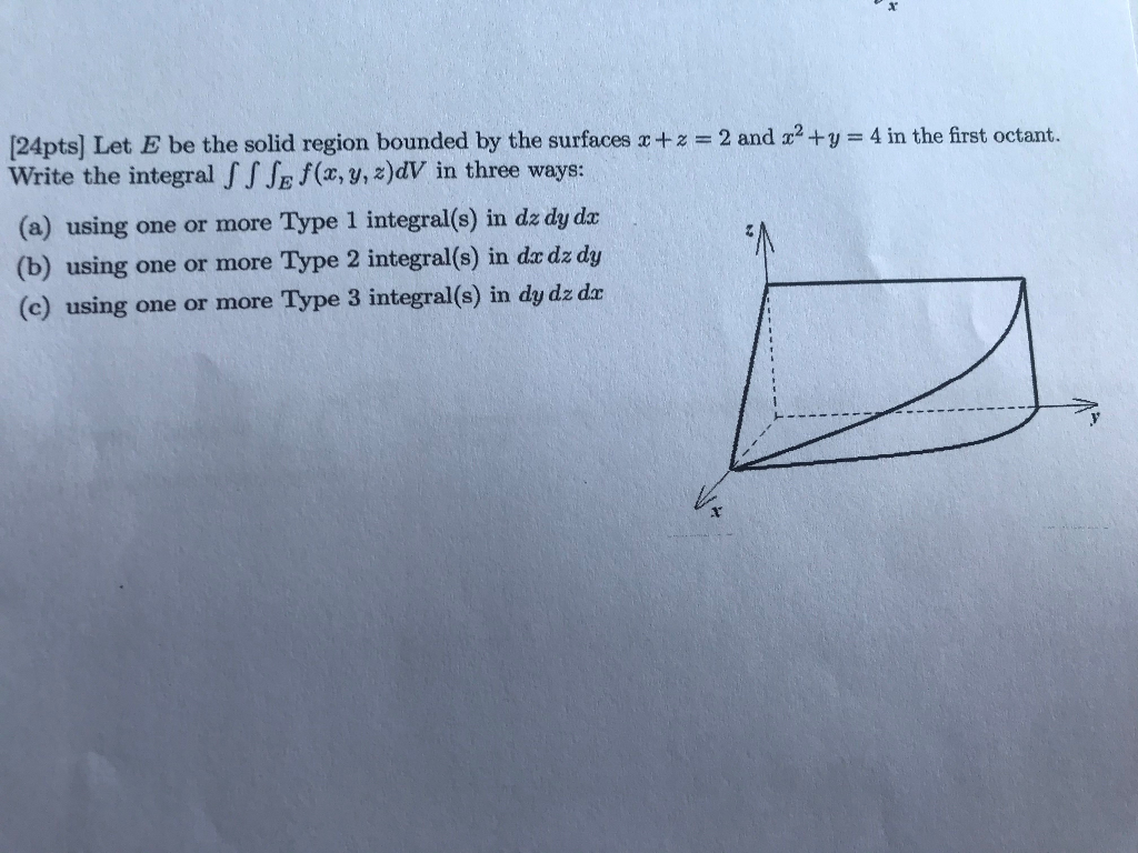 Solved [24pts) Let E be the solid region bounded by the | Chegg.com