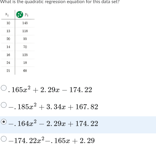 Solved What Is The Quadratic Regression Equation For This