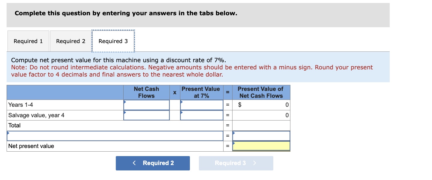 Solved Table B.1* Present Value of 1 p=1/(1+i)n * Used to | Chegg.com