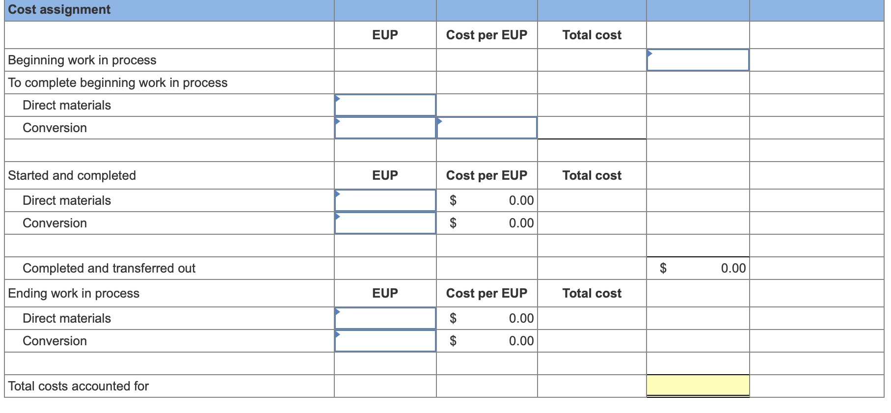 Solved Prepare a production cost report using the FIFO | Chegg.com