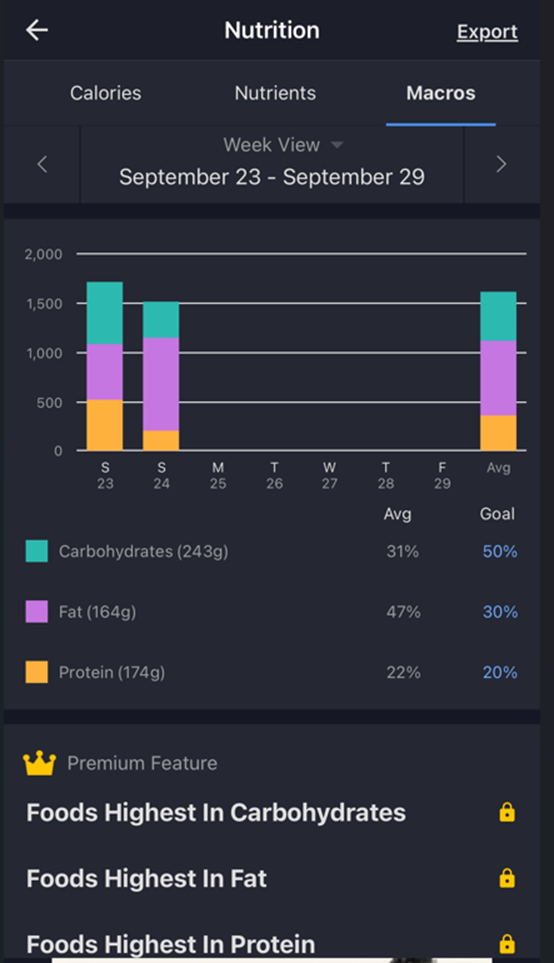 Solved Based On The Below Picsa. How Many Calories Of Each | Chegg.com