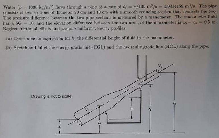 Solved Please Answer Both Parts A And B And Show As Much | Chegg.com