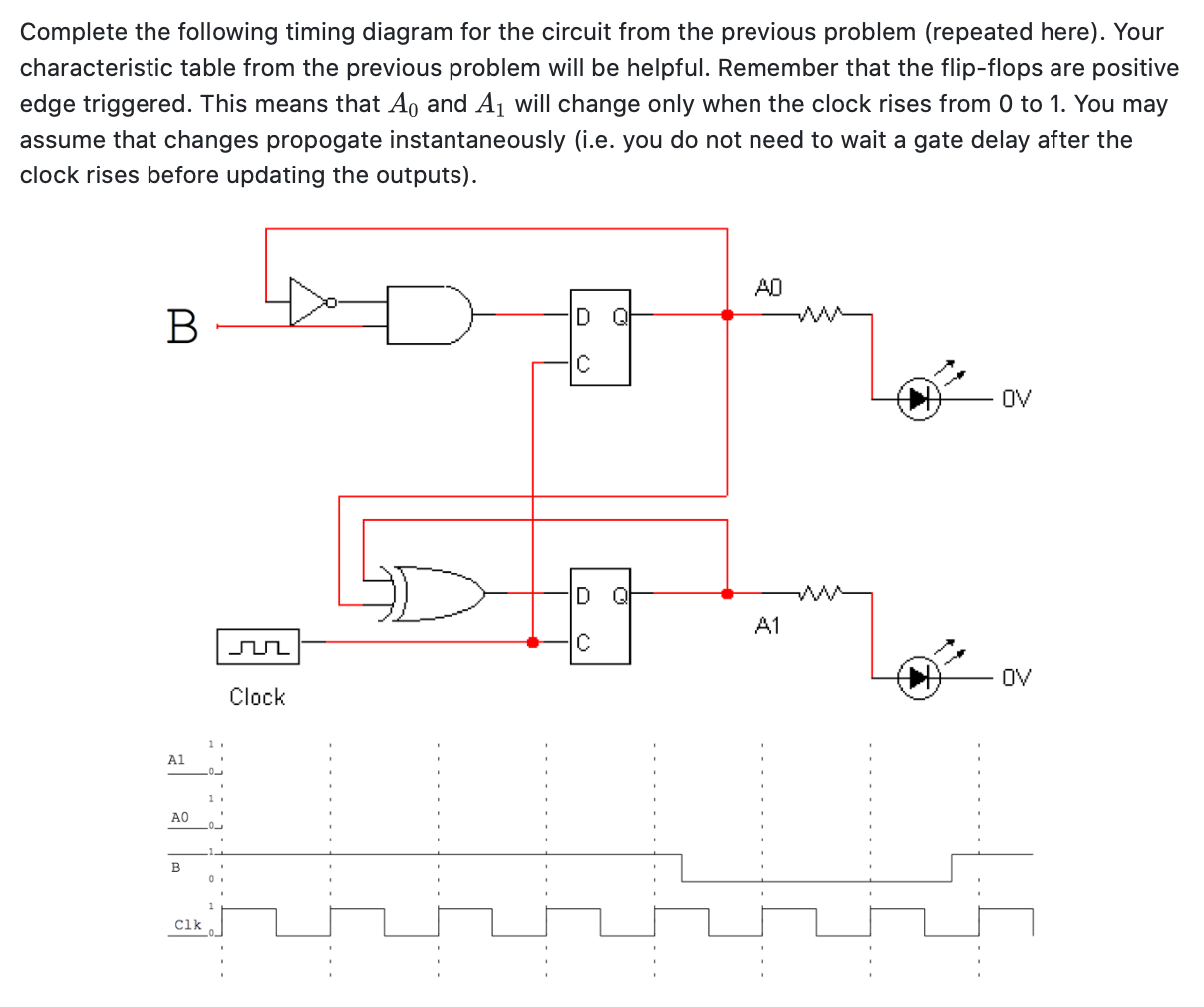 Solved Complete the following timing diagram for the circuit | Chegg.com