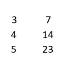Solved 3 7 4 14 23 5 | Chegg.com