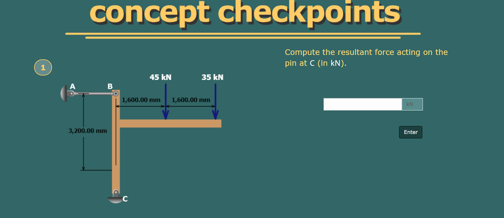 Solved concept checkpoints Compute the resultant force | Chegg.com