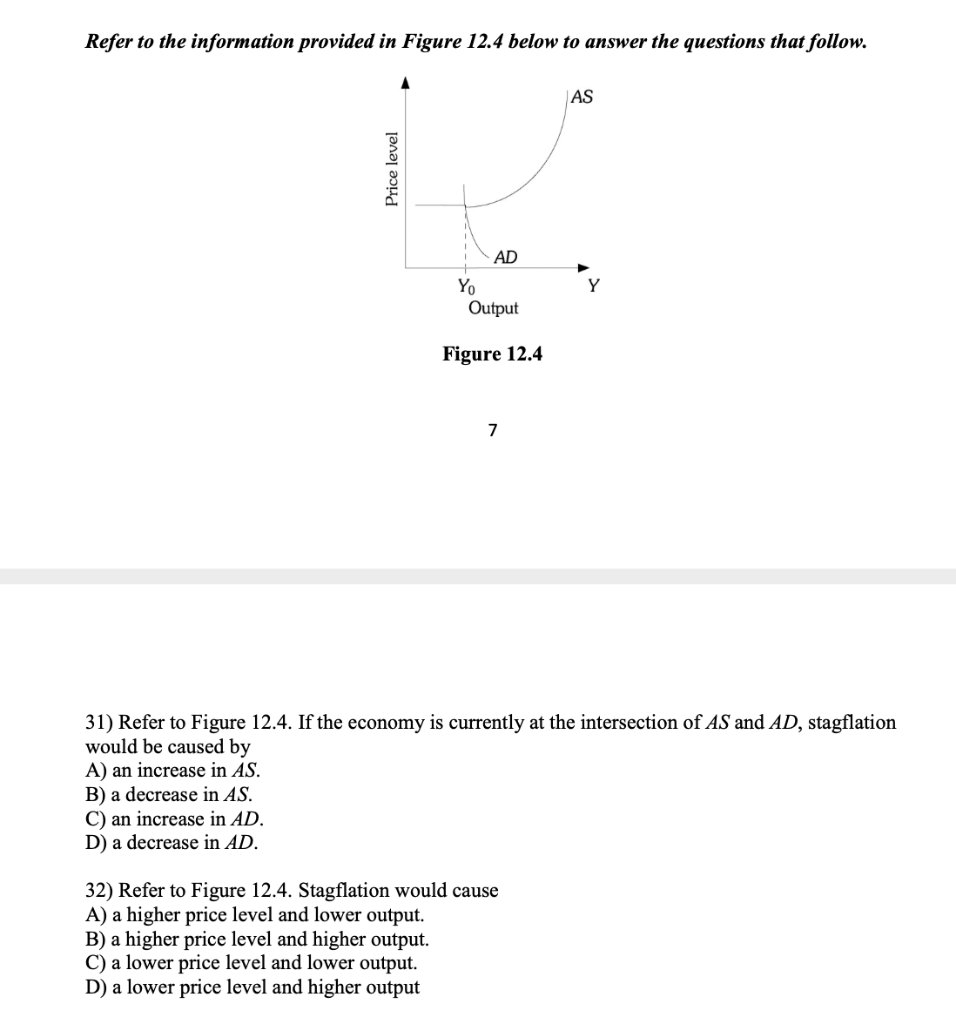 Solved Refer to the information provided in Figure 12.4 | Chegg.com