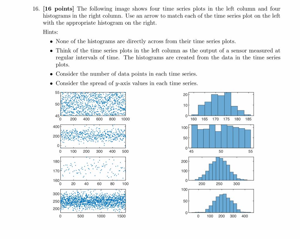 Solved 16. [16 points] The following image shows four time | Chegg.com