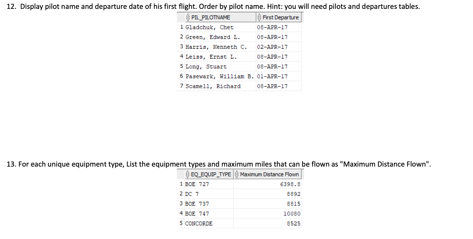 Solved 12. Display pilot name and departure date of his | Chegg.com