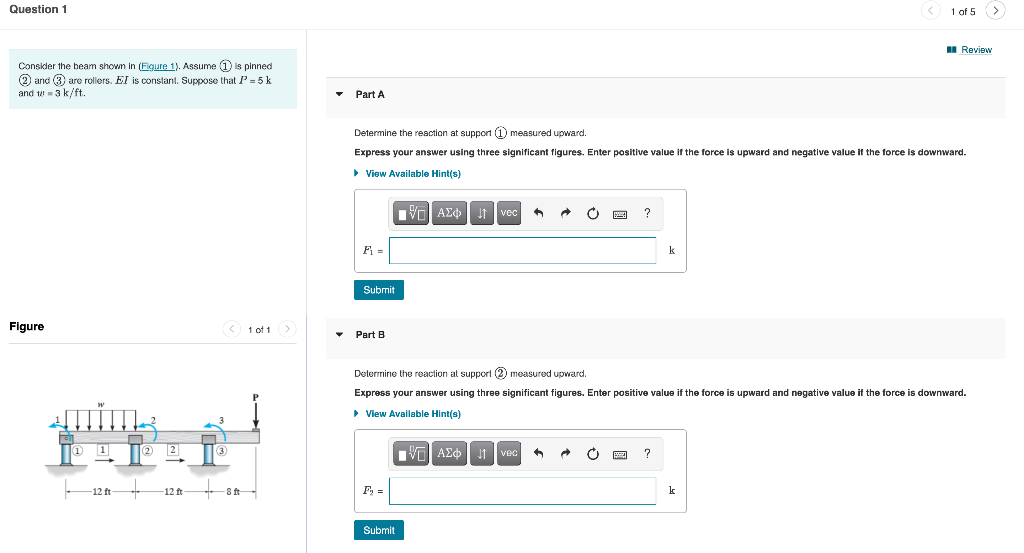 Solved Question 1 1 of 5 A Review Consider the beam shown in | Chegg.com