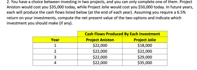 Solved 2. You have a choice between investing in two | Chegg.com