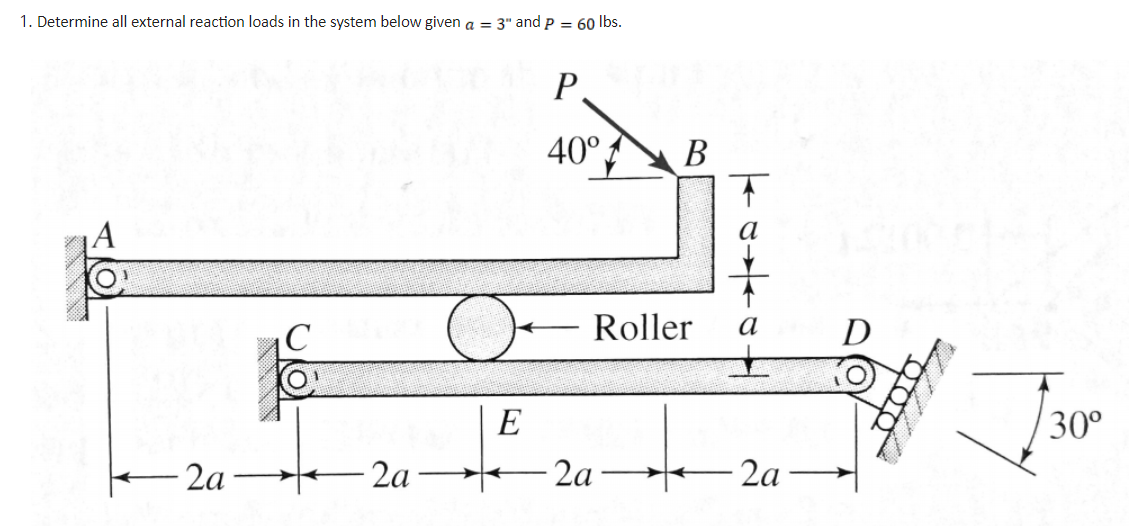 Solved 1. Determine all external reaction loads in the | Chegg.com