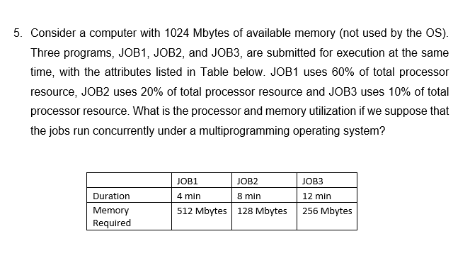 Solved Operating Systems Questions That will be checked for | Chegg.com