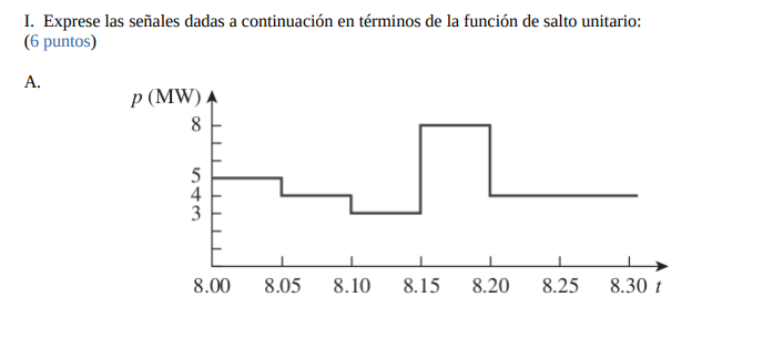 I. Exprese las señales dadas a continuación en términos de la función de salto unitario: (6 puntos)