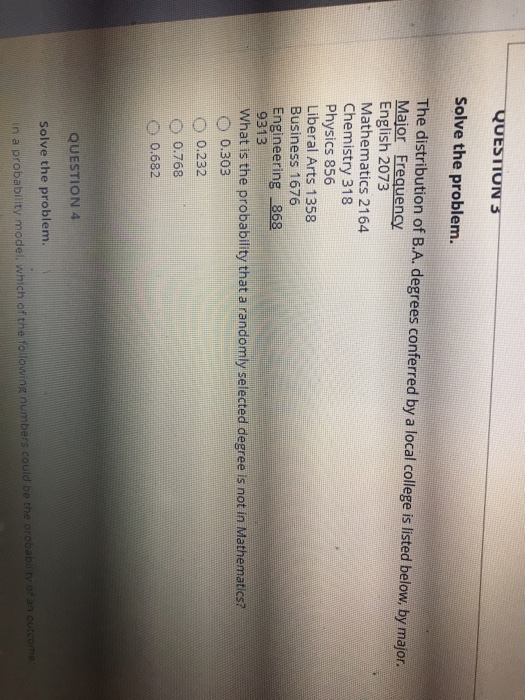Solved QUESTION 5 Solve the problem. The distribution of | Chegg.com